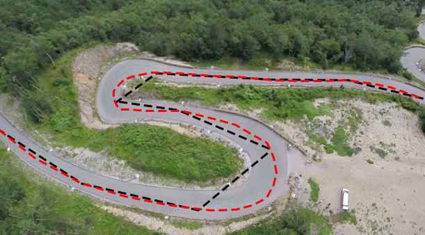 El resultado con el modo HyperPrecision-10X (línea de puntos roja)